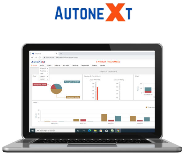 dealer management system software, Dealer Management Software, dealership management system software