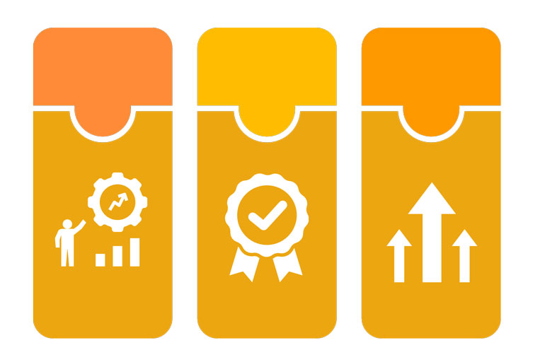 Automobile Dealership Management Software