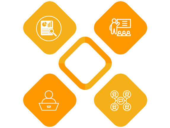 Automobile Dealership Management Software